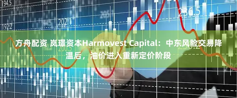 方舟配资 岚璟资本Harmovest Capital：中东风险交易降温后，油价进入重新定价阶段
